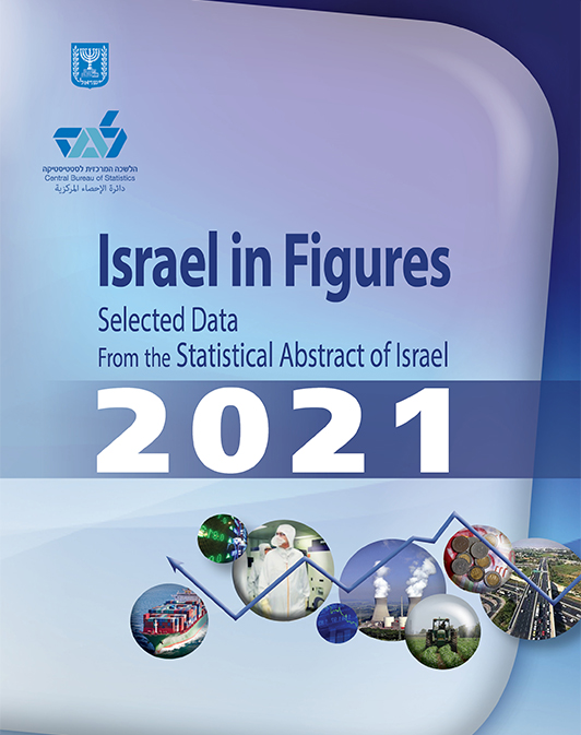 Israel in Figures 2020 -  Englis